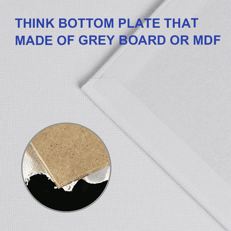 Co sprawia, że ​​okrągły panel płócienny jest idealnym wyborem dla współczesnych artystów?